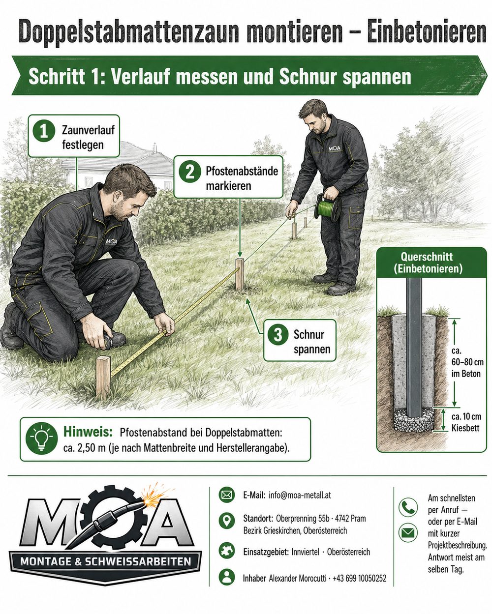 Schritt 1 Zaunmontage Einbetonieren: Verlauf messen und Schnur spannen